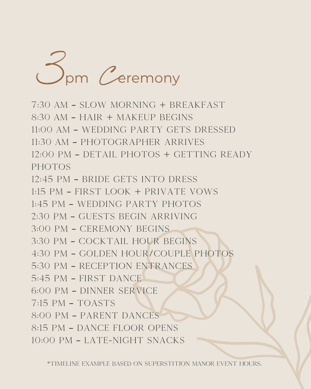 3 PM timeline @ Superstition Manor.